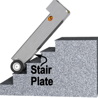 Modell SS-709 T